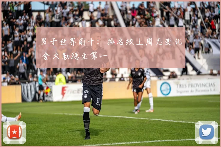 男子世界前十：排名较上周无变化 舍夫勒稳坐第一